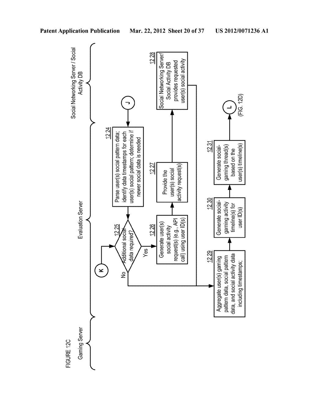 APPARATUSES, METHODS AND SYSTEMS FOR A LIVE ONLINE GAME TESTER - diagram, schematic, and image 21