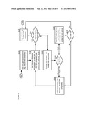 APPARATUSES, METHODS AND SYSTEMS FOR A LIVE ONLINE GAME TESTER diagram and image