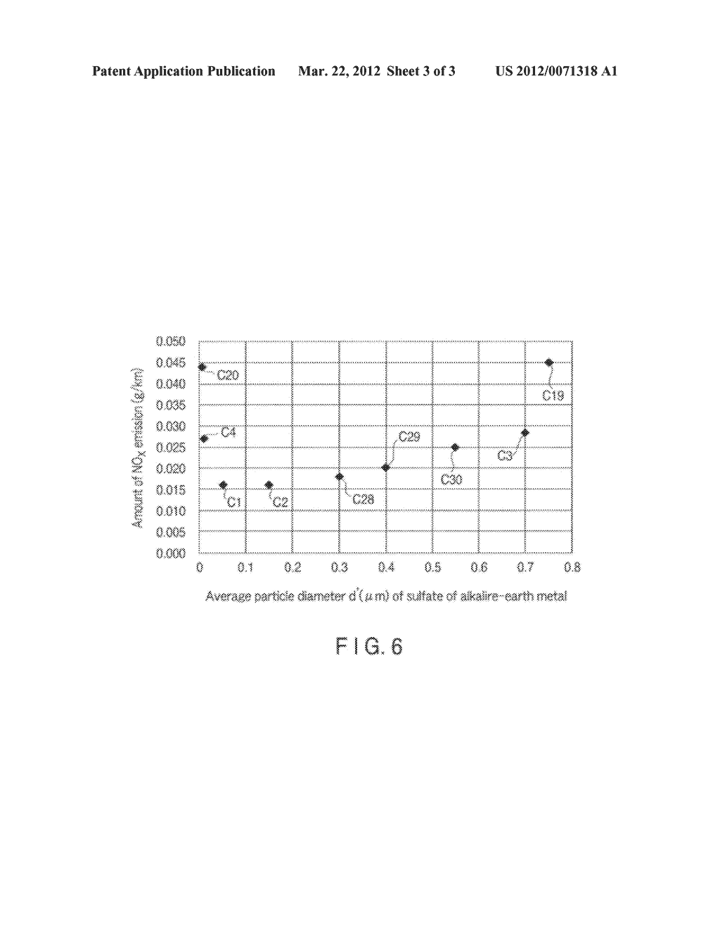 EXHAUST GAS-PURIFYING CATALYST - diagram, schematic, and image 04