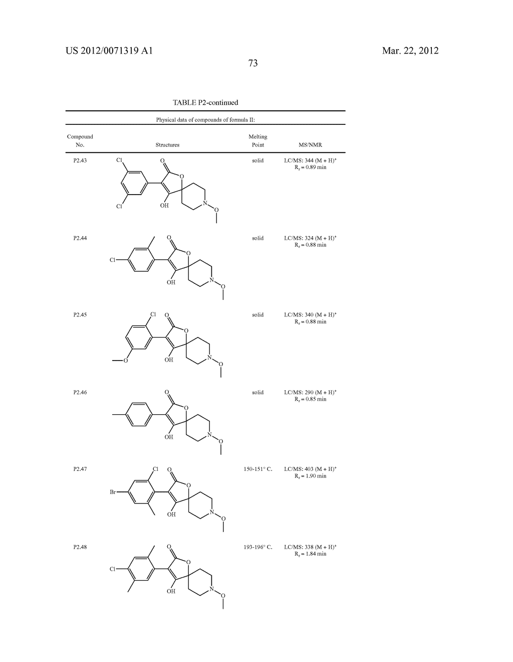 SPIROHETEROCYCLIC FURAN AND THIOFURAN DIONE DERIVATIVES - diagram, schematic, and image 74