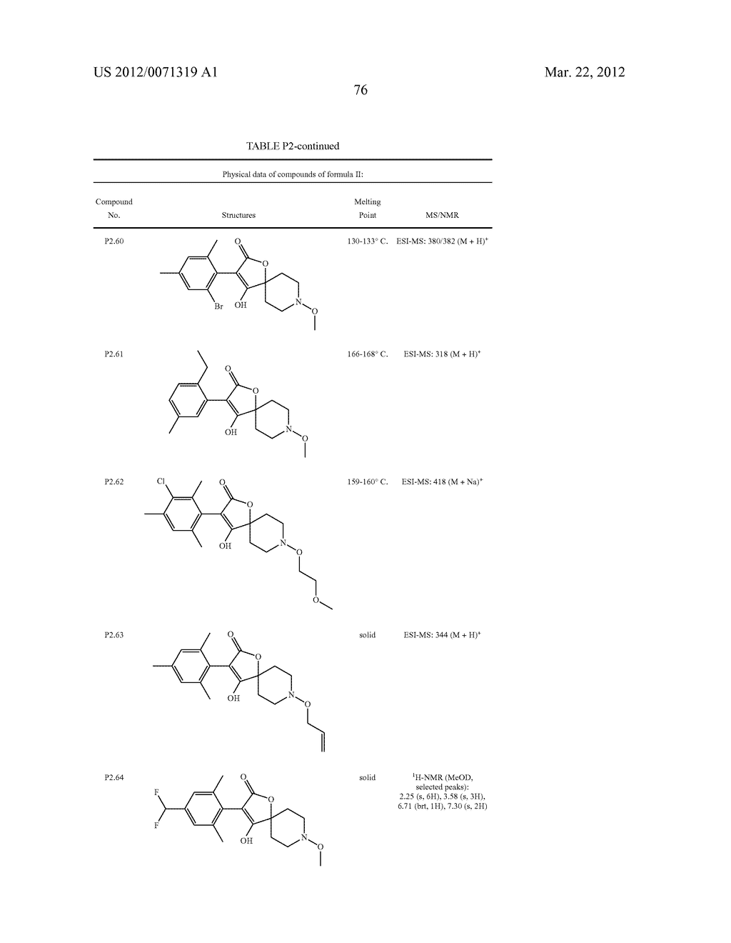SPIROHETEROCYCLIC FURAN AND THIOFURAN DIONE DERIVATIVES - diagram, schematic, and image 77