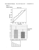 METHODS diagram and image