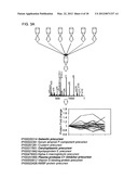 METHODS diagram and image