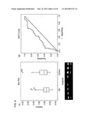 METHODS diagram and image