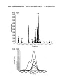 METHODS diagram and image