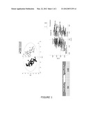 BIOMARKERS diagram and image