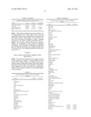 BIOMARKERS diagram and image