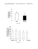 NOVEL ANTI-AGING AGENTS AND METHODS TO IDENTIFY THEM diagram and image