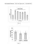 NOVEL ANTI-AGING AGENTS AND METHODS TO IDENTIFY THEM diagram and image