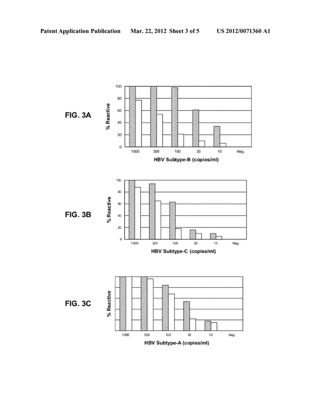 ALKALINE SHOCK-BASED METHOD OF PROCESSING A BIOLOGICAL SAMPLE - diagram, schematic, and image 04