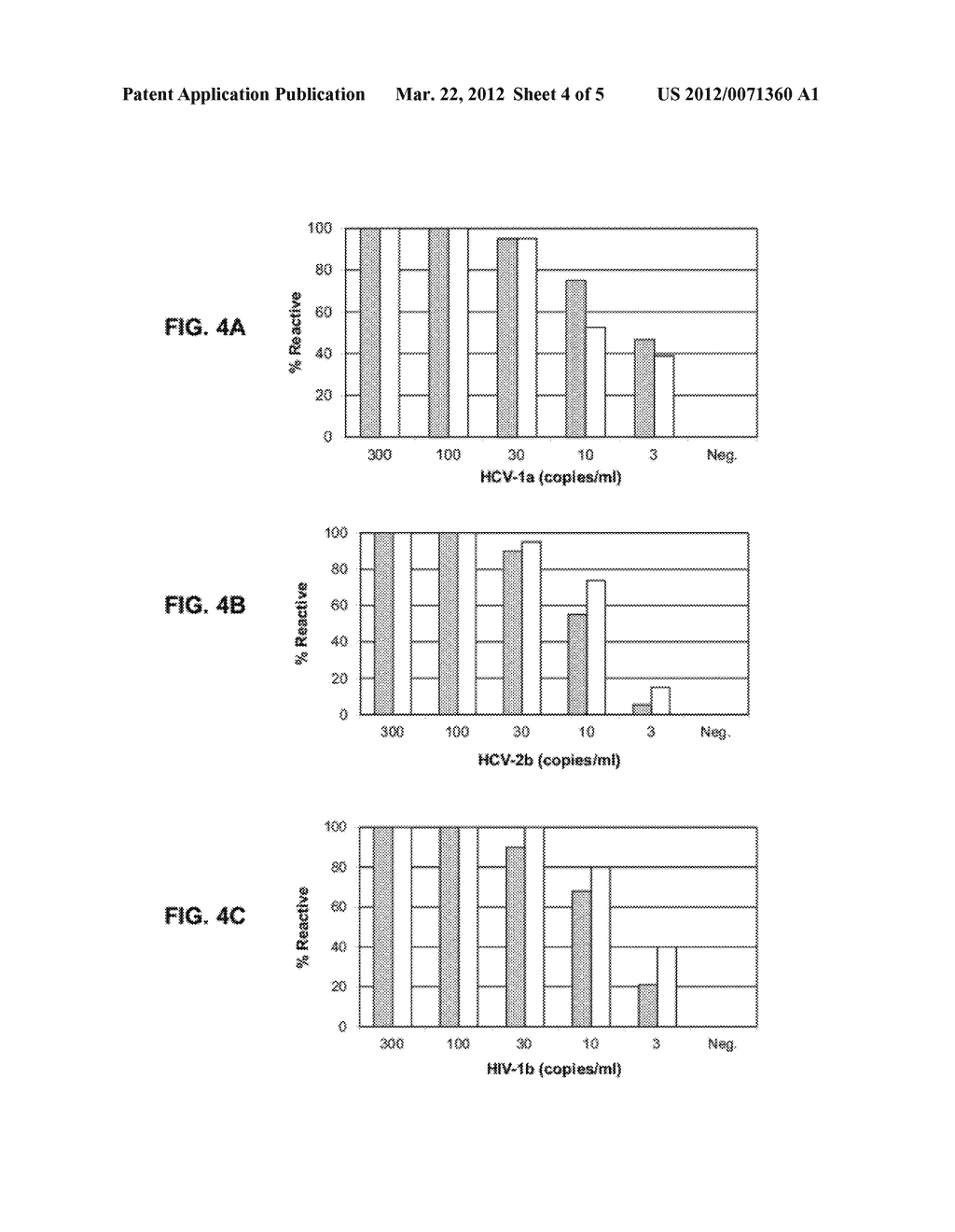 ALKALINE SHOCK-BASED METHOD OF PROCESSING A BIOLOGICAL SAMPLE - diagram, schematic, and image 05