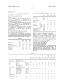 LUBRICANT OIL COMPOSITION diagram and image