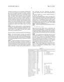 LAUNDRY COMPOSITION FOR TREATMENT OF SUNSCREEN STAINS BASED ON EXTENDED     CHAIN SURFACTANTS diagram and image