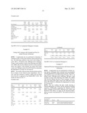 LAUNDRY COMPOSITION FOR TREATMENT OF SUNSCREEN STAINS BASED ON EXTENDED     CHAIN SURFACTANTS diagram and image