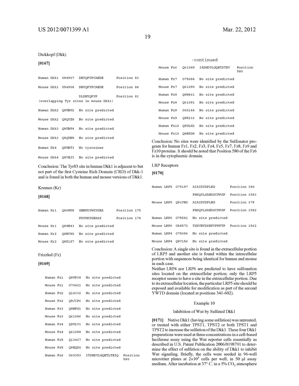 SULFATION OF WNT PATHWAY PROTEINS - diagram, schematic, and image 33