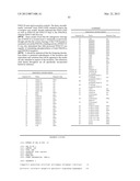 MODIFIED VEGF-A WITH IMPROVED ANGIOGENIC PROPERTIES diagram and image