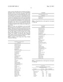 Colloidal Liposomal Compositions and Methods diagram and image