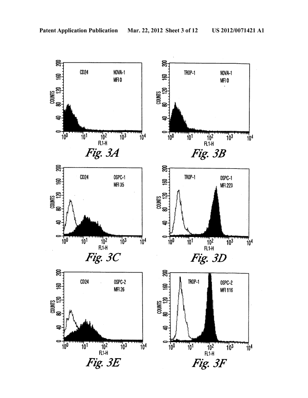 THERAPY WITH CLOSTRIDIUM PERFRINGENS ENTEROTOXIN TO TREAT OVARIAN AND     UTERINE CANCER - diagram, schematic, and image 04