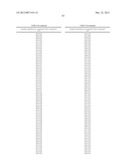 SUBSTITUTED NUCLEOTIDE ANALOGS diagram and image