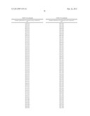 SUBSTITUTED NUCLEOTIDE ANALOGS diagram and image