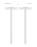 SUBSTITUTED NUCLEOTIDE ANALOGS diagram and image