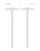 SUBSTITUTED NUCLEOTIDE ANALOGS diagram and image