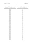 SUBSTITUTED NUCLEOTIDE ANALOGS diagram and image