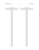 SUBSTITUTED NUCLEOTIDE ANALOGS diagram and image