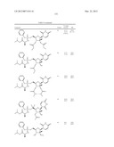 SUBSTITUTED NUCLEOTIDE ANALOGS diagram and image