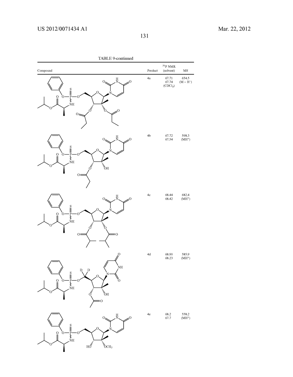 SUBSTITUTED NUCLEOTIDE ANALOGS - diagram, schematic, and image 168