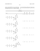 SUBSTITUTED NUCLEOTIDE ANALOGS diagram and image