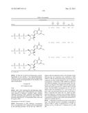 SUBSTITUTED NUCLEOTIDE ANALOGS diagram and image