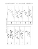 SUBSTITUTED NUCLEOTIDE ANALOGS diagram and image