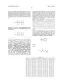 SUBSTITUTED NUCLEOTIDE ANALOGS diagram and image