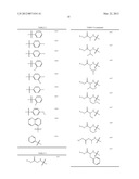 SUBSTITUTED NUCLEOTIDE ANALOGS diagram and image