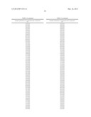 SUBSTITUTED NUCLEOTIDE ANALOGS diagram and image