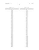 SUBSTITUTED NUCLEOTIDE ANALOGS diagram and image