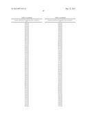 SUBSTITUTED NUCLEOTIDE ANALOGS diagram and image