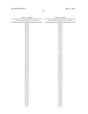 SUBSTITUTED NUCLEOTIDE ANALOGS diagram and image