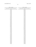 SUBSTITUTED NUCLEOTIDE ANALOGS diagram and image