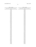 SUBSTITUTED NUCLEOTIDE ANALOGS diagram and image