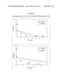 PHARMACEUTICAL COMBINATIONS COMPRISING FOR THE TREATMENT OF SPECIFIC     CANCERS diagram and image