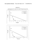 PHARMACEUTICAL COMBINATIONS COMPRISING FOR THE TREATMENT OF SPECIFIC     CANCERS diagram and image