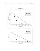 PHARMACEUTICAL COMBINATIONS COMPRISING FOR THE TREATMENT OF SPECIFIC     CANCERS diagram and image