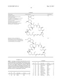 PHARMACEUTICAL COMBINATIONS COMPRISING FOR THE TREATMENT OF SPECIFIC     CANCERS diagram and image