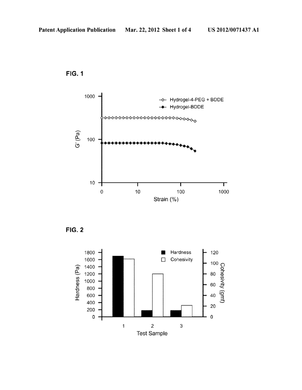 TUNABLE CROSSLINKED POLYSACCHARIDE COMPOSITIONS - diagram, schematic, and image 02