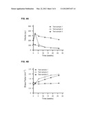 TUNABLE CROSSLINKED POLYSACCHARIDE COMPOSITIONS diagram and image