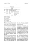 TUNABLE CROSSLINKED POLYSACCHARIDE COMPOSITIONS diagram and image