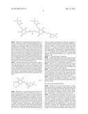 ANTIMICROBIAL COMPOSITIONS CONTAINING CATIONIC ACTIVE INGREDIENTS AND     QUATERNARY SUGAR DERIVED SURFACTANTS diagram and image