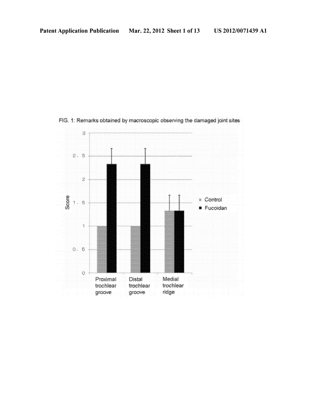 CARTILAGE PRODUCTION PROMOTER AND PROPHYLACTIC OR THERAPEUTIC AGENT FOR     DISEASES ASSOCIATED WITH CARTILAGE DAMAGE - diagram, schematic, and image 02